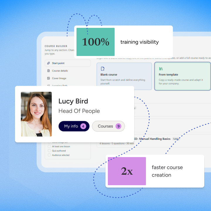 HBHR Learn platform